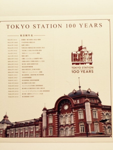 東京駅開業 100周年記念Suica