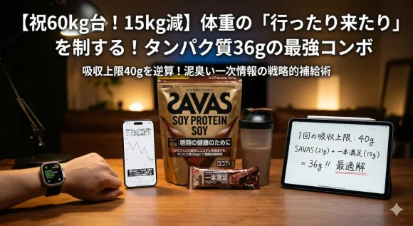 【15kg減】体重の「行ったり来たり」を制するタンパク質36gの最強コンボ（ザバス＋一本満足バー）のロジックを解説するアイキャッチ画像。40代パパブロガーのデスクに並ぶApple Watch Ultra 2、iPhone、iPad、プロテインとプロテインバー。