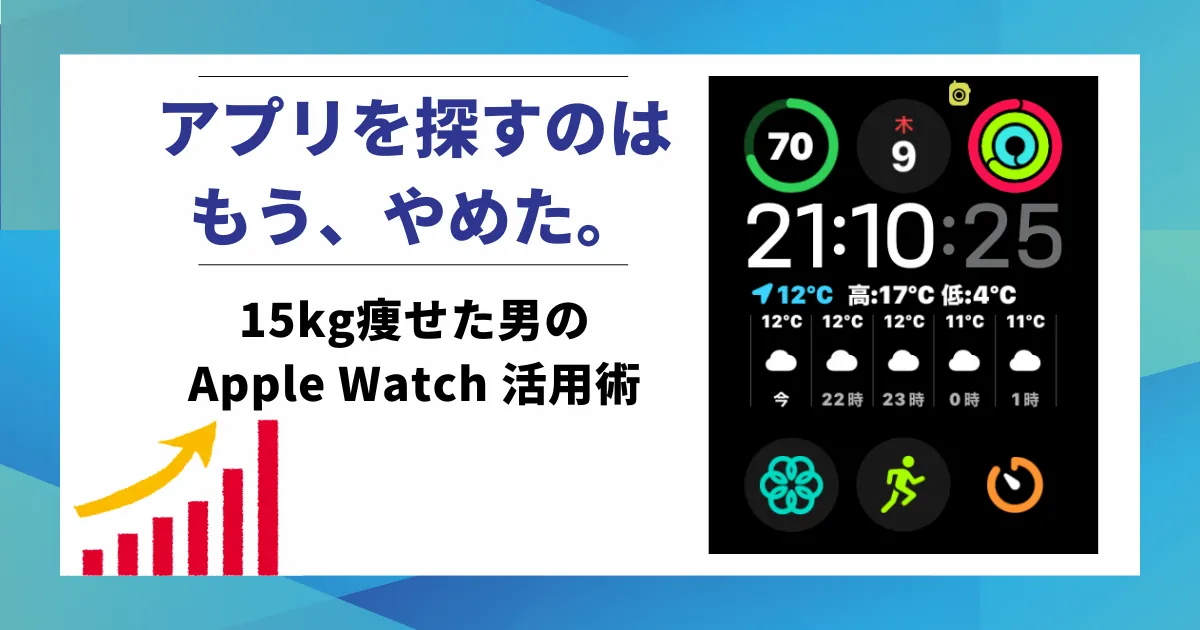 「アプリを探すのは、もう、やめた。15kg痩せた男のApple Watch活用術」という文字が入った、Apple Watch Ultra 2の文字盤と成長グラフのアイキャッチ画像。