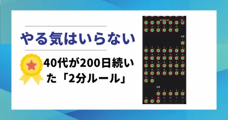 40代が230日間運動を継続できたApple Watchの「2分ルール」を解説するアイキャッチ画像。カレンダーには全達成のリングが並んでいる。