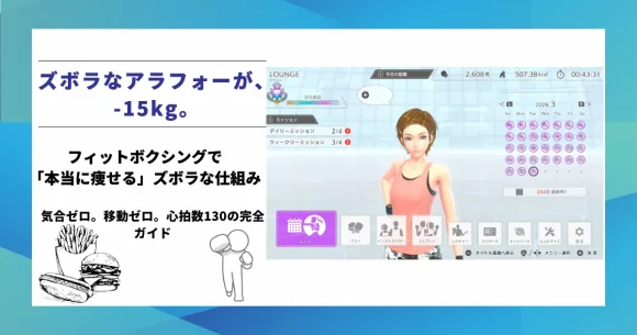 「ズボラ男が-15kg。フィットボクシング3『本当に痩せる』仕組み。気合ゼロ。移動ゼロ。心拍数130の完全ガイド」という文字が入った、フィットボクシング3完全ガイド記事用アイキャッチ画像。