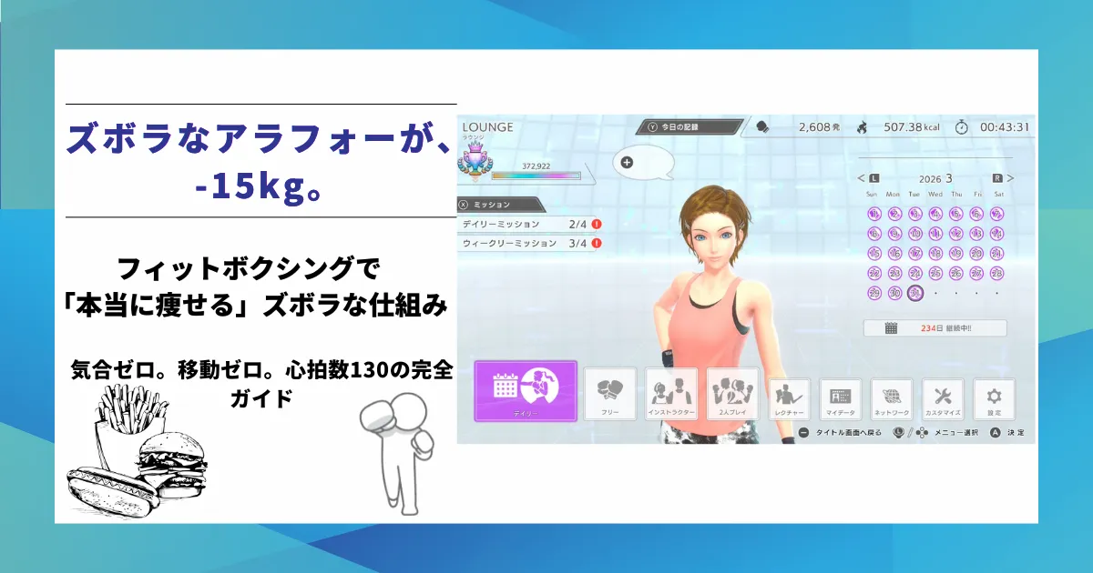 「ズボラ男が-15kg。フィットボクシング3『本当に痩せる』仕組み。気合ゼロ。移動ゼロ。心拍数130の完全ガイド」という文字が入った、フィットボクシング3完全ガイド記事用アイキャッチ画像。