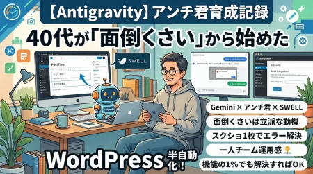 40代男性ブロガーがAI（Gemini）と自動化ツール（Antigravity）を活用してWordPress投稿を半自動化する様子を描いたイラスト。SWELLロゴやMac mini、アンチ君ロボットが配置されている。