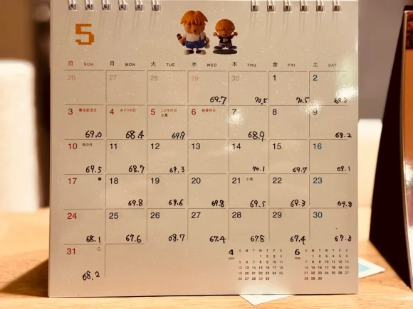 ほぼ日卓上カレンダーに毎朝の体重を手書き記録した2026年5月。キッチンカウンターに置いて食事中に目に入る