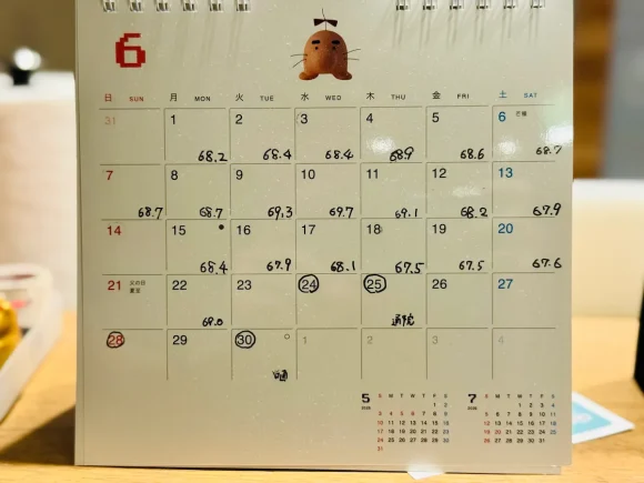 ほぼ日卓上カレンダーに毎朝の体重を手書き記録した2026年6月。通院の予定も書き込んでいる