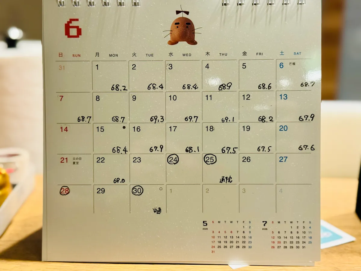 ほぼ日卓上カレンダーに毎朝の体重を手書き記録した2026年6月
