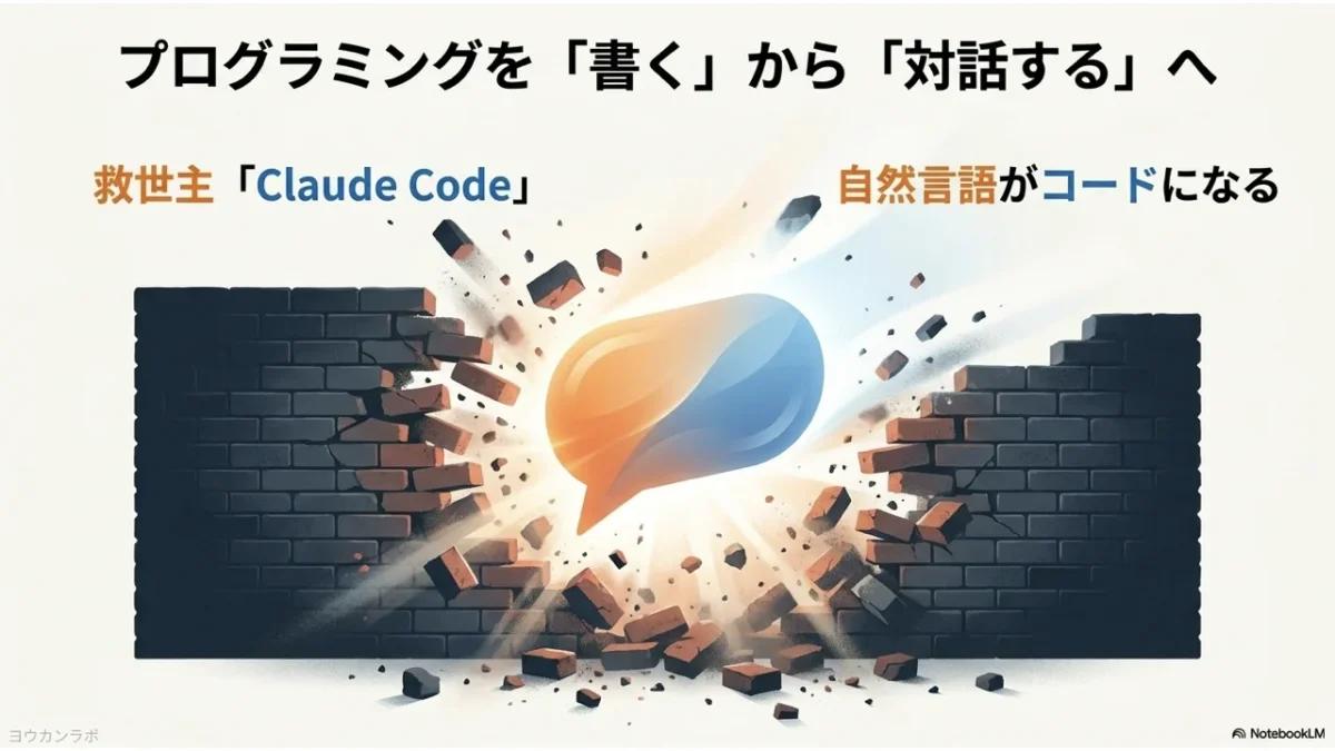 Claude Codeで非エンジニアがプログラミング