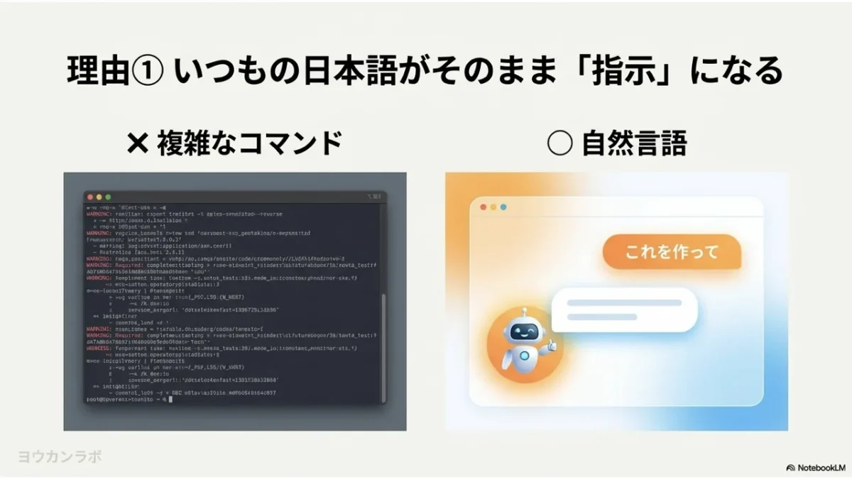 自然言語でAIに指示、日本語で簡単プログラミング