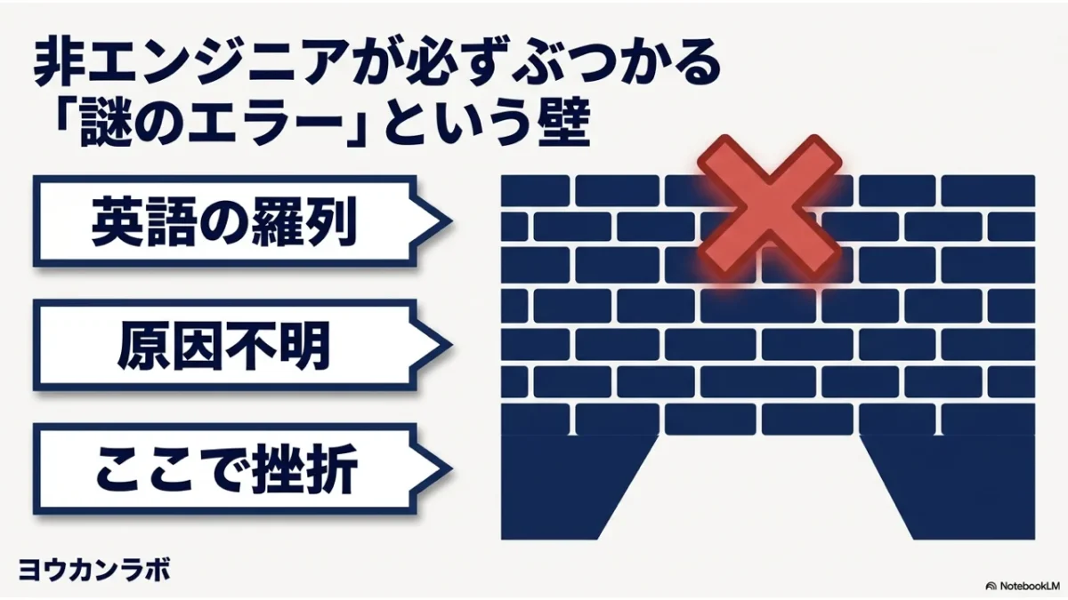 非エンジニアが謎エラーで挫折する壁