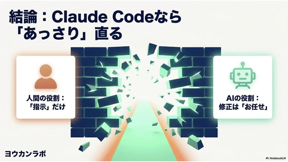 AIのClaude Codeで非エンジニアが簡単コード修正