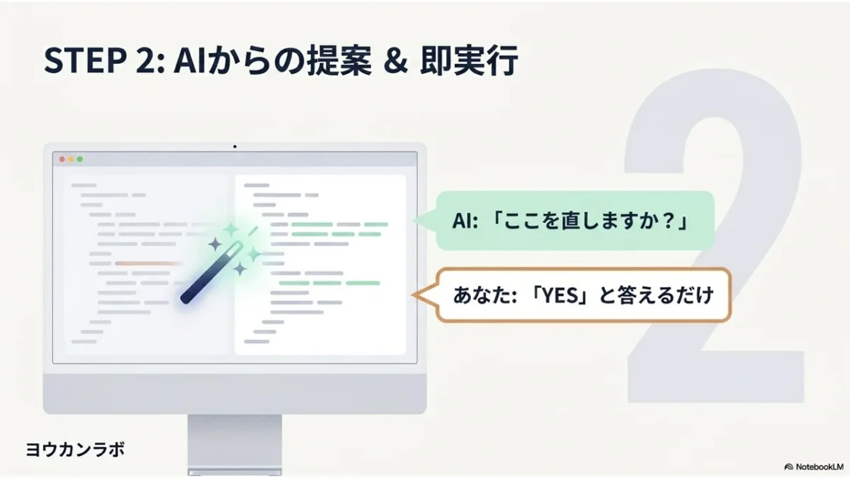 AIの提案にYESと答えるだけのコード修正