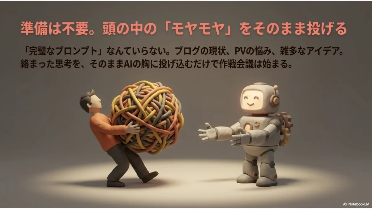人間がもつれた球体をAIロボットに手渡しているイラスト
