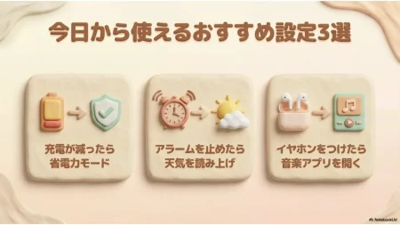 iPhoneのオートメーションって結局なに？ 用語ゼロで作る完全ガイドの記事タイトル画像