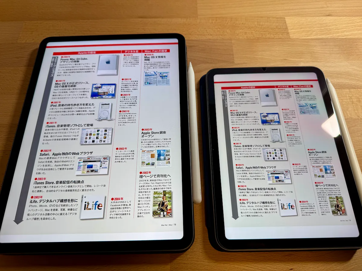 iPad Pro 11インチとiPad mini 6でMac Fanのアップル年表ページを表示した比較