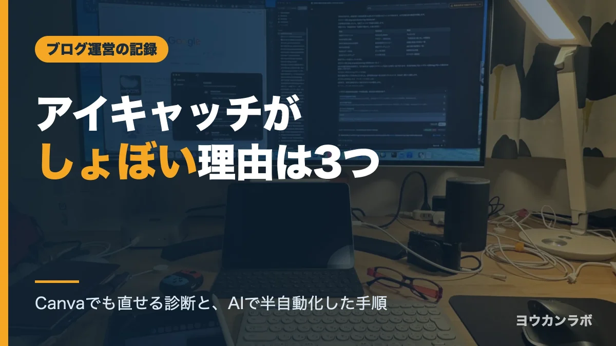 アイキャッチがしょぼい理由は3つ、というブログ記事のアイキャッチ。夜のデスクにMac miniとClaude Code画面が写っている