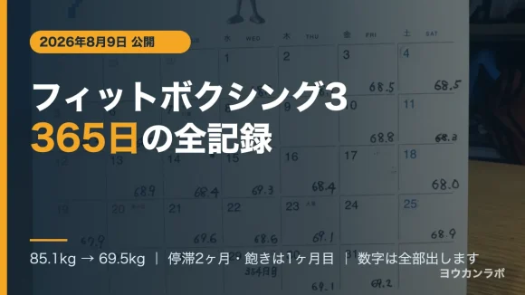 フィットボクシング3を365日続けた実測記録のアイキャッチ。毎朝の体重を手書きしたほぼ日卓上カレンダーが背景