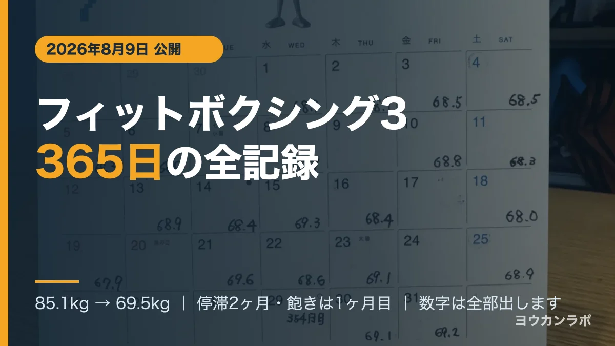 フィットボクシング3を365日続けた実測記録のアイキャッチ。毎朝の体重を手書きしたほぼ日卓上カレンダーが背景