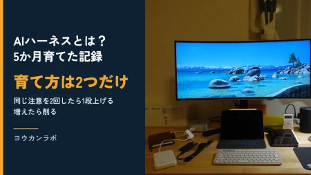 AIハーネスとは？5か月育てた記録、育て方は2つだけ、同じ注意を2回したら1段上げる、増えたら削る、と書かれたアイキャッチ。右は夜の作業デスクで、曲面モニターとMac mini