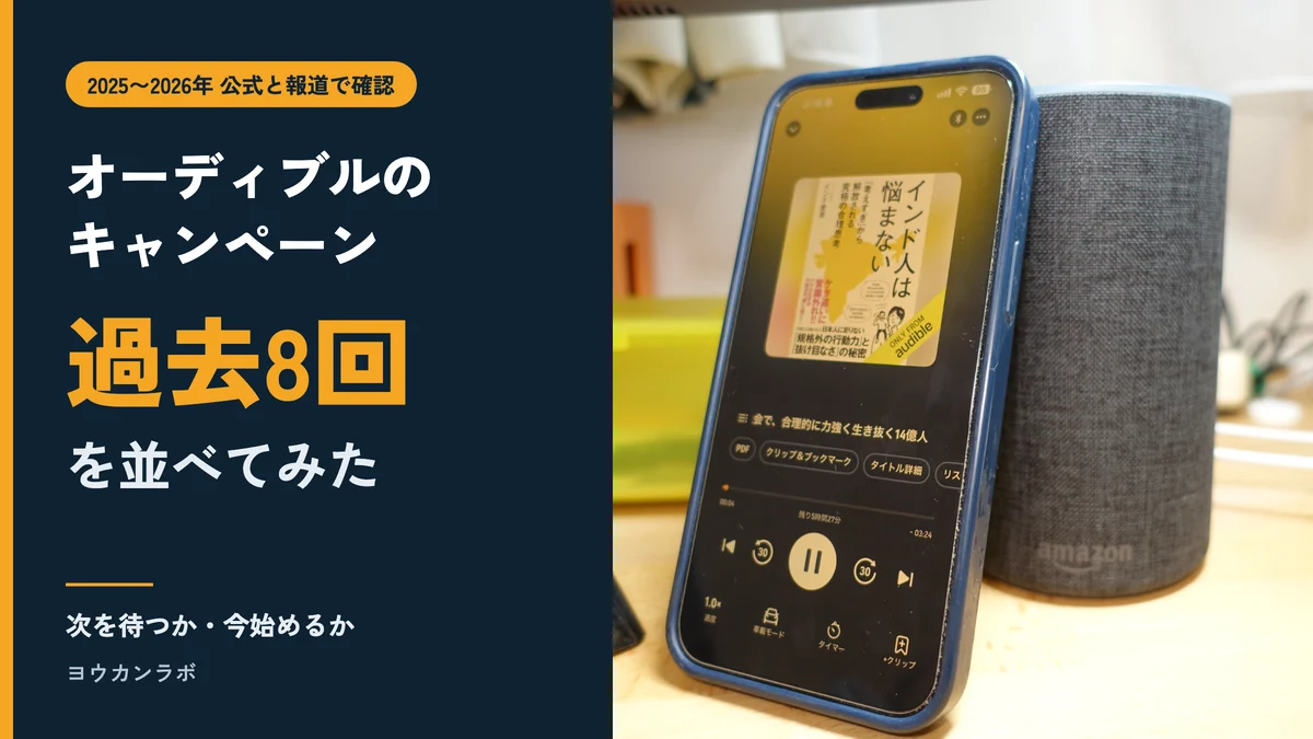 オーディブルのキャンペーン過去8回を並べた記事のアイキャッチ。Amazon Echoに立てかけたiPhoneでAudibleを再生中