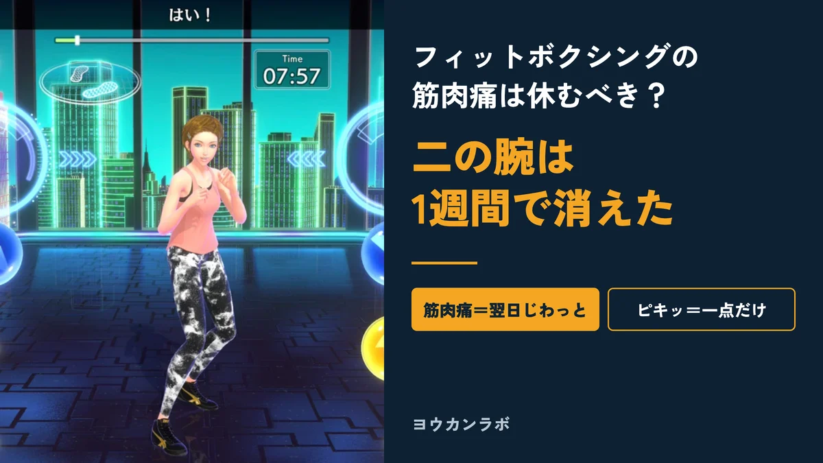 フィットボクシングの筋肉痛は休むべき?二の腕は1週間で消えた、と書かれたアイキャッチ。左はフィットボクシング3のプレイ画面で、右に「筋肉痛=翌日じわっと」「ピキッ=一点だけ」の札