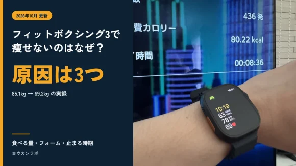 フィットボクシング3で痩せないのはなぜ？原因は3つ、85.1kgから69.2kgの実録、と書かれたアイキャッチ。右はフィットボクシング3のリザルト画面の80.22kcalと、腕のApple Watchの63kcal