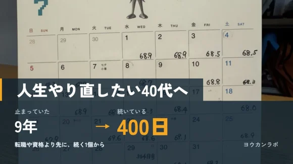 人生やり直したい40代へ、止まっていた9年から続いている400日へ、転職や資格より先に続く1個から、と書かれたアイキャッチ。背景は毎朝の体重を手書きした卓上カレンダー