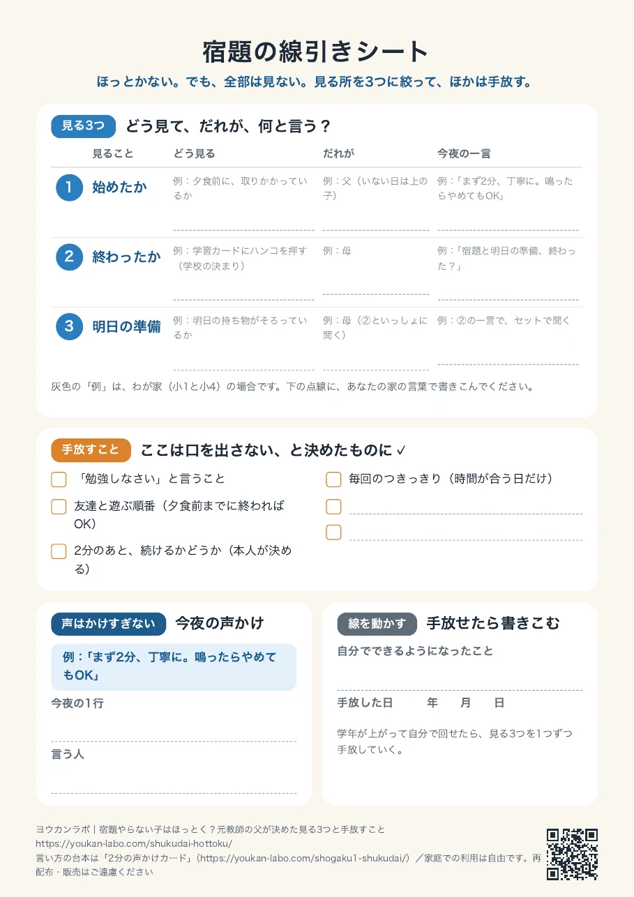印刷用の宿題の線引きシートの見本。見る3つ(どう見る・だれが・今夜の一言)、手放すことのチェック欄、今夜の声かけ1行、線を動かす欄がある